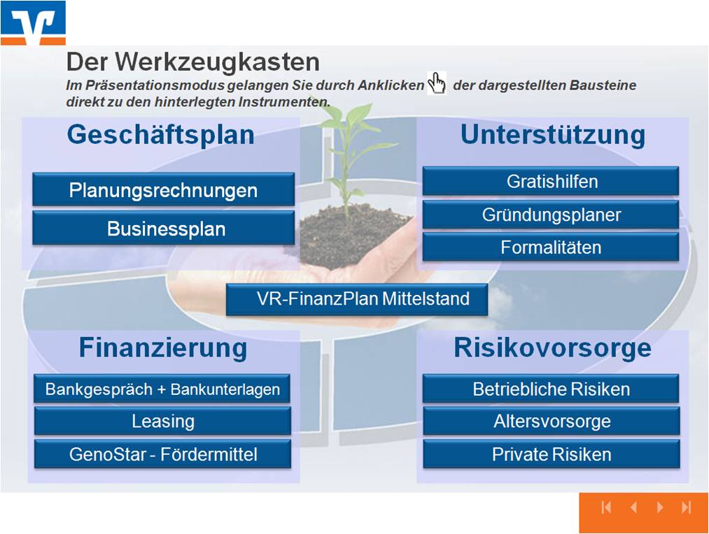 Cockpit Gründer-Plan 